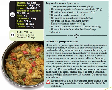 Receta de cocina: arroz con verduras