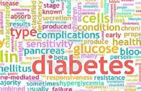 ¿Cuál es la prevalencia de la diabetes en España?