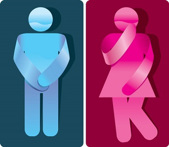 ¿Qué es la incontinencia urinaria?